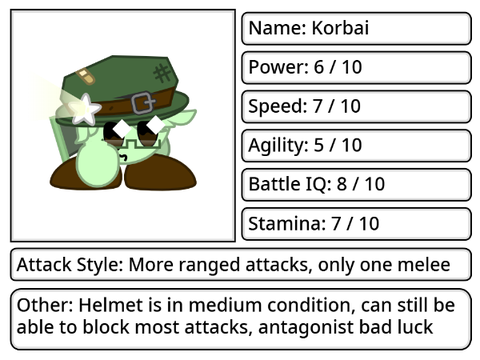I would not beat Void in a fight