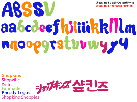 Shoptype v0.25