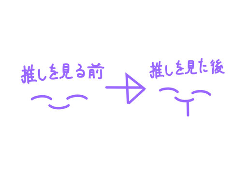 いっっつもこう