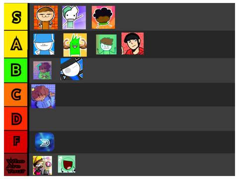 My Tier List lol