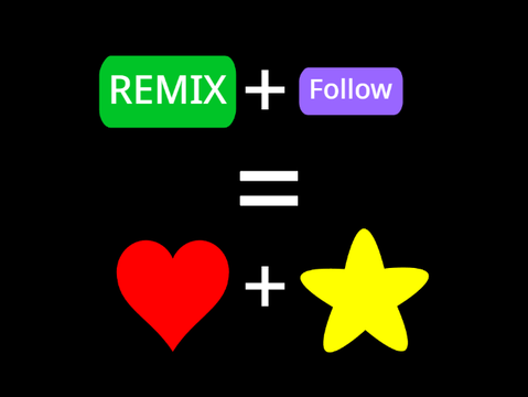 I REMIXED