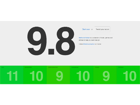 I got a perfect score on the first part :sob:
