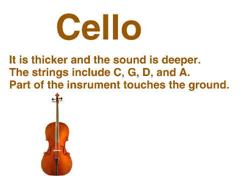 Diffrences between violin, viola, cello.