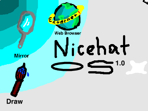 nicehat OS 1.0 (operating system)