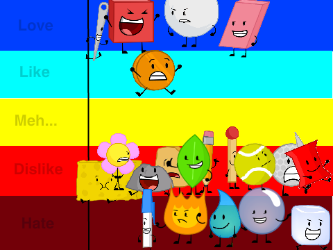 My Opinion On BFDI Characters remix remix remix