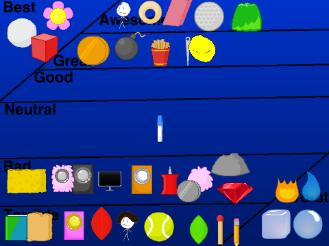 My opinion of the BFDI(A) characters. remix remix