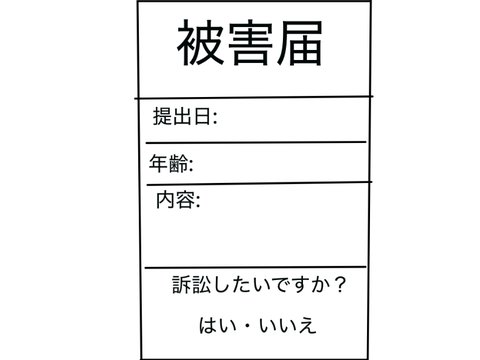 被害届テンプレ(ガチ勢ではない為違うところあるかも