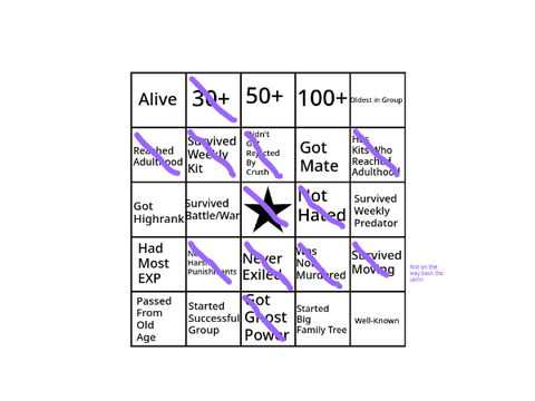 014. Gens Success Bingo remix for Orchidlamb