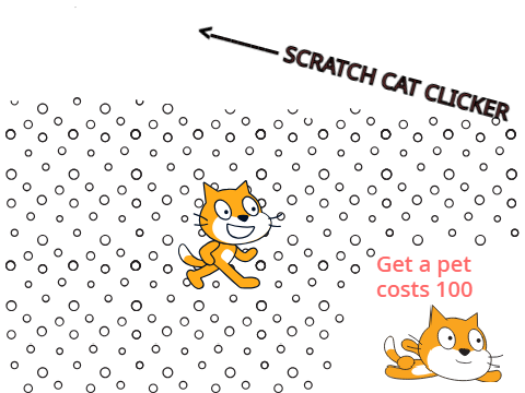 scratch cat clicker