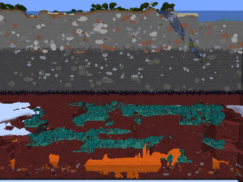 The Nether
