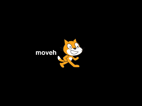 best moveh evah