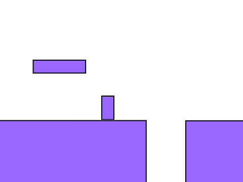 Platformer test