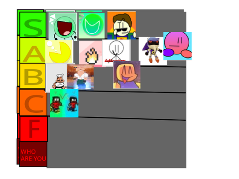 My list updated
