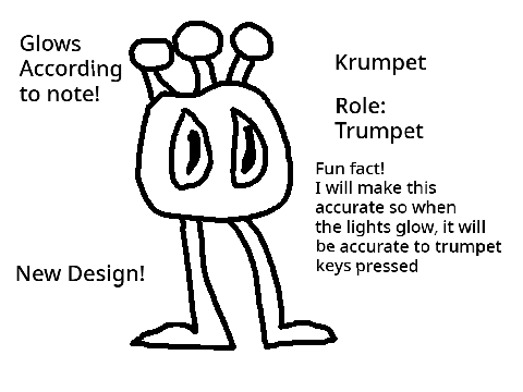 My designs for my fan game