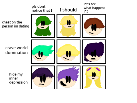 Meme charts i created MYSELF HEHE