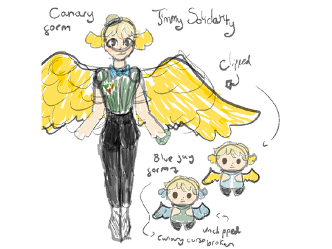 Jimmy ref :3