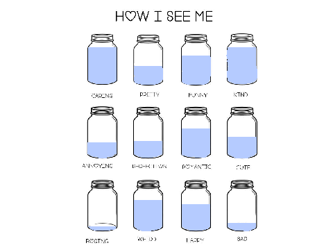  ❋ How I See Me ❋ 