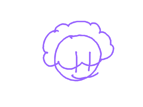 Thx for 200