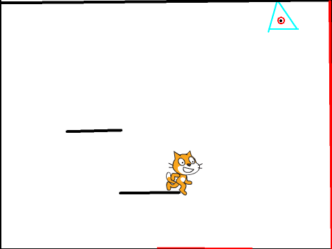 Scratch's adventure