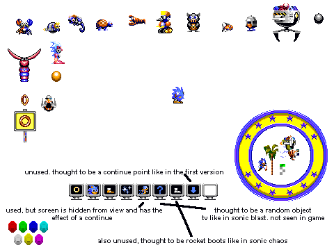 Sonic 2 GG Sprites
