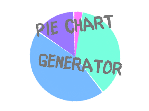 Pie Chart Generator!