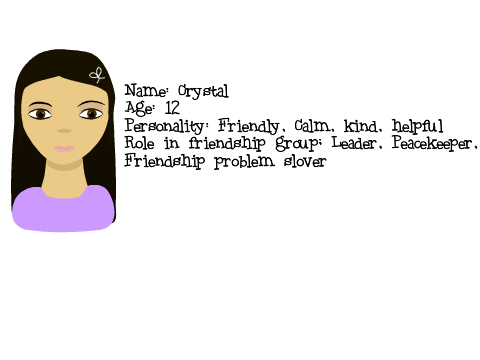 My Characters for Animated Series