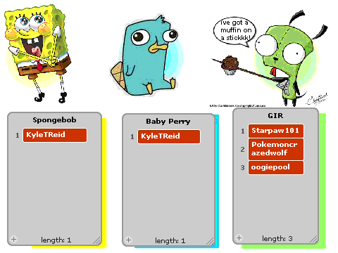 Poll-_Whats_your_favourite_character