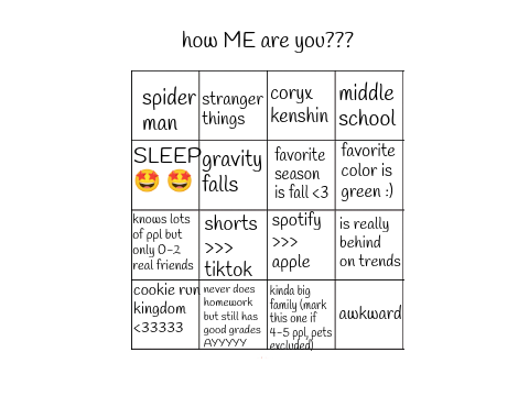 how ME are u??
