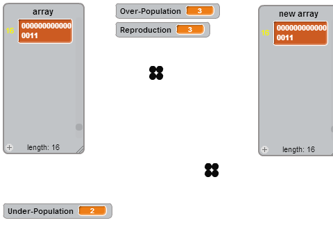 16x16 Conway's game of life Variable Control