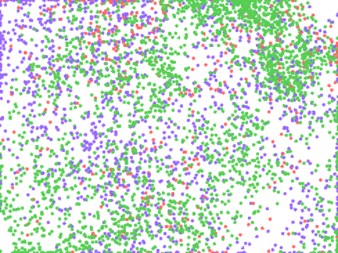 Random dots