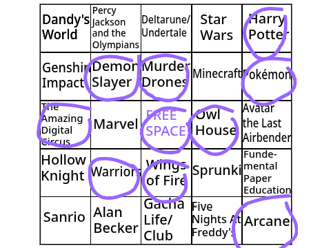 Fandom Bingo!