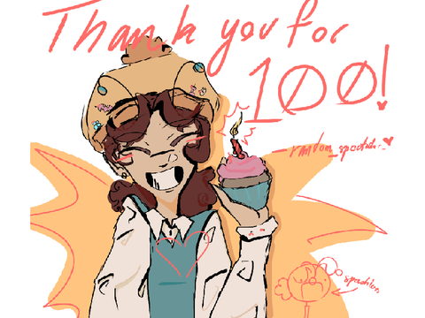 Thank You!!!!