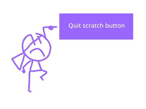 Should I quit scratch