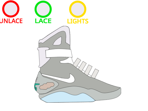 Nike mag