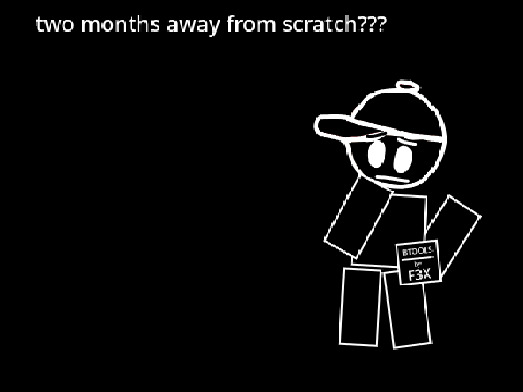 Where have I been?