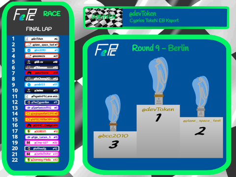FEPC Round 9 - Berlin