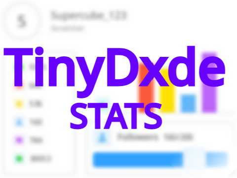 [UPDATED] TinyDxde Stats