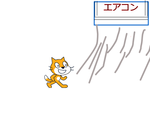 ﾃﾞﾝｷﾀﾞｲ