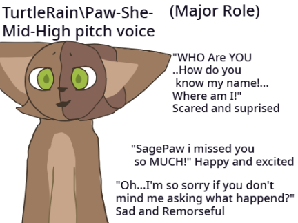 The Berry Comic Voice Auditions!! remix