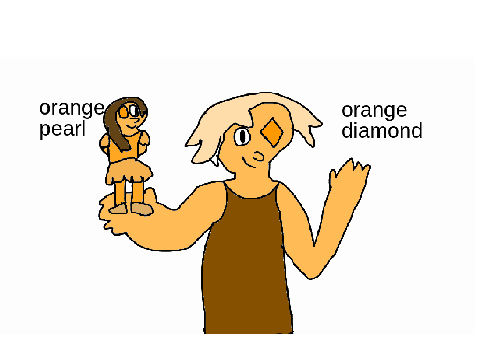 meet orange diamond & orange pearl