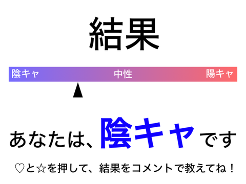自分のキャラは？