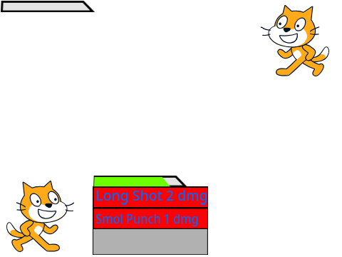Fighting test