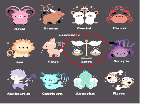 circle your zodiac sign. remix