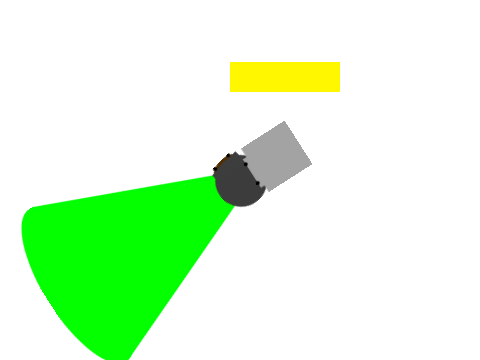 Cover based stealth
