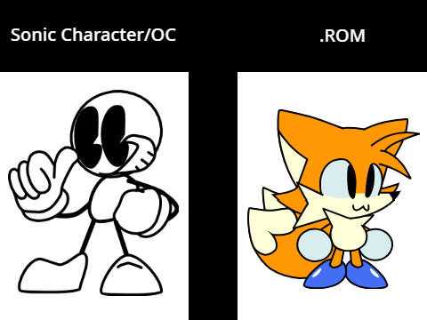 ROM Nutso entry