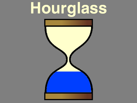 Hourglass