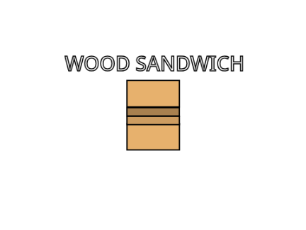 Sandwichly - Wood Flavor