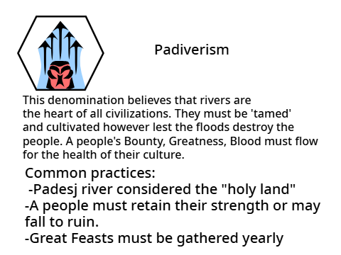 Types of Theologicalism (suggestion)