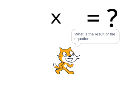 La multiplication  remix