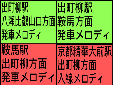 叡山電鉄　メロディ集 音源改良版
